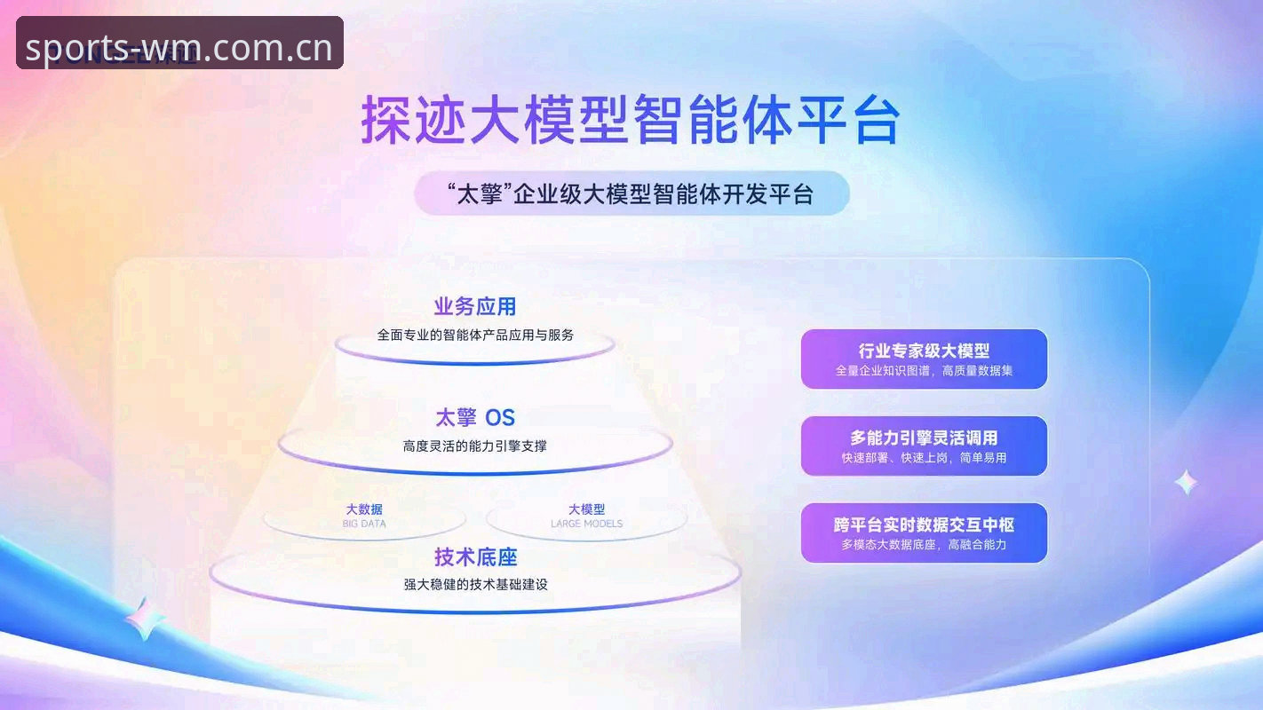 完美体育在线娱乐 揭秘完美体育在线娱乐:行业分析师眼中的数字体育新生态